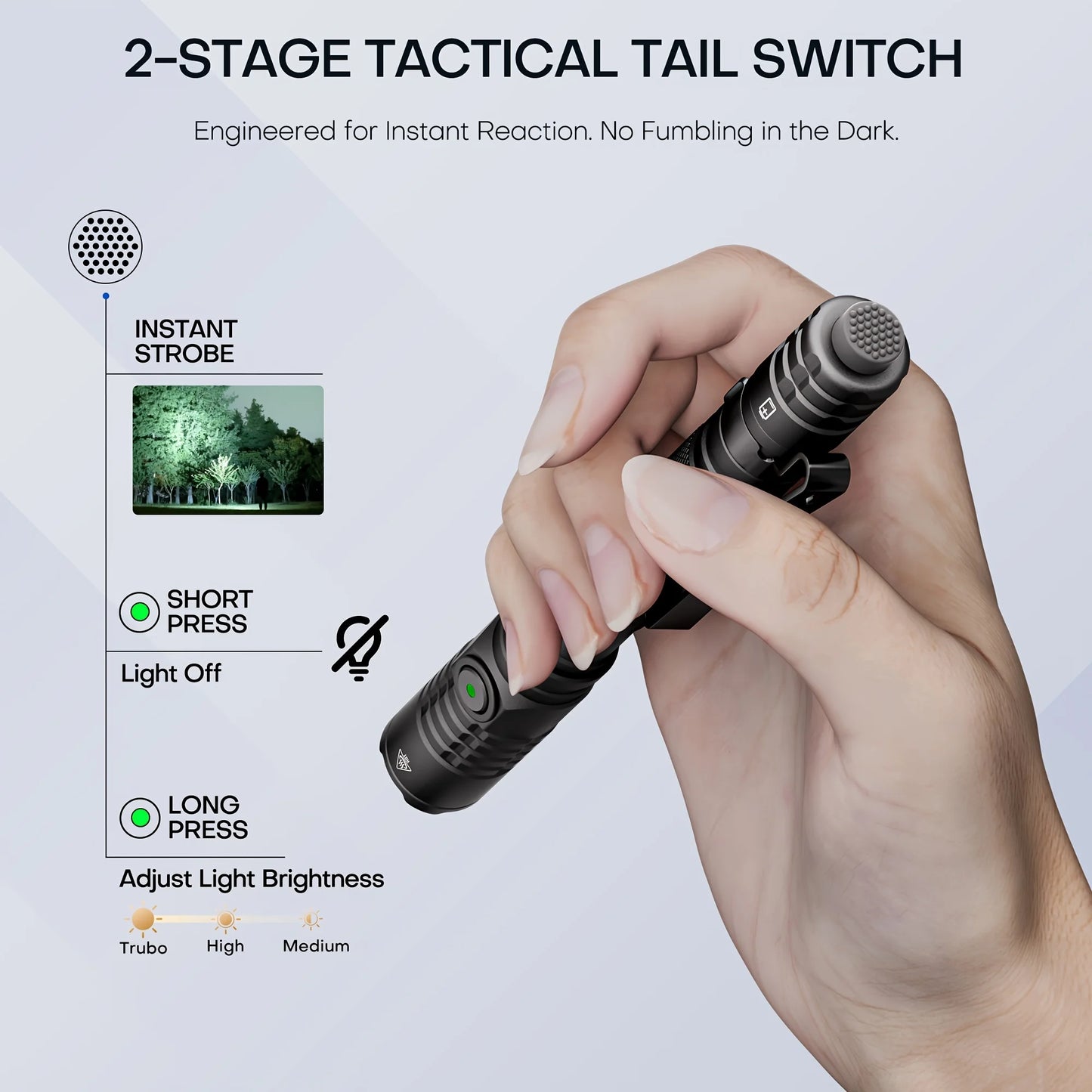 1200 Lumens High Bright EDC Tactical Pen Light, Tail Switch Design with Multiple Light Modes, Portable Flashlight for Daily Lighting, Camping & Work