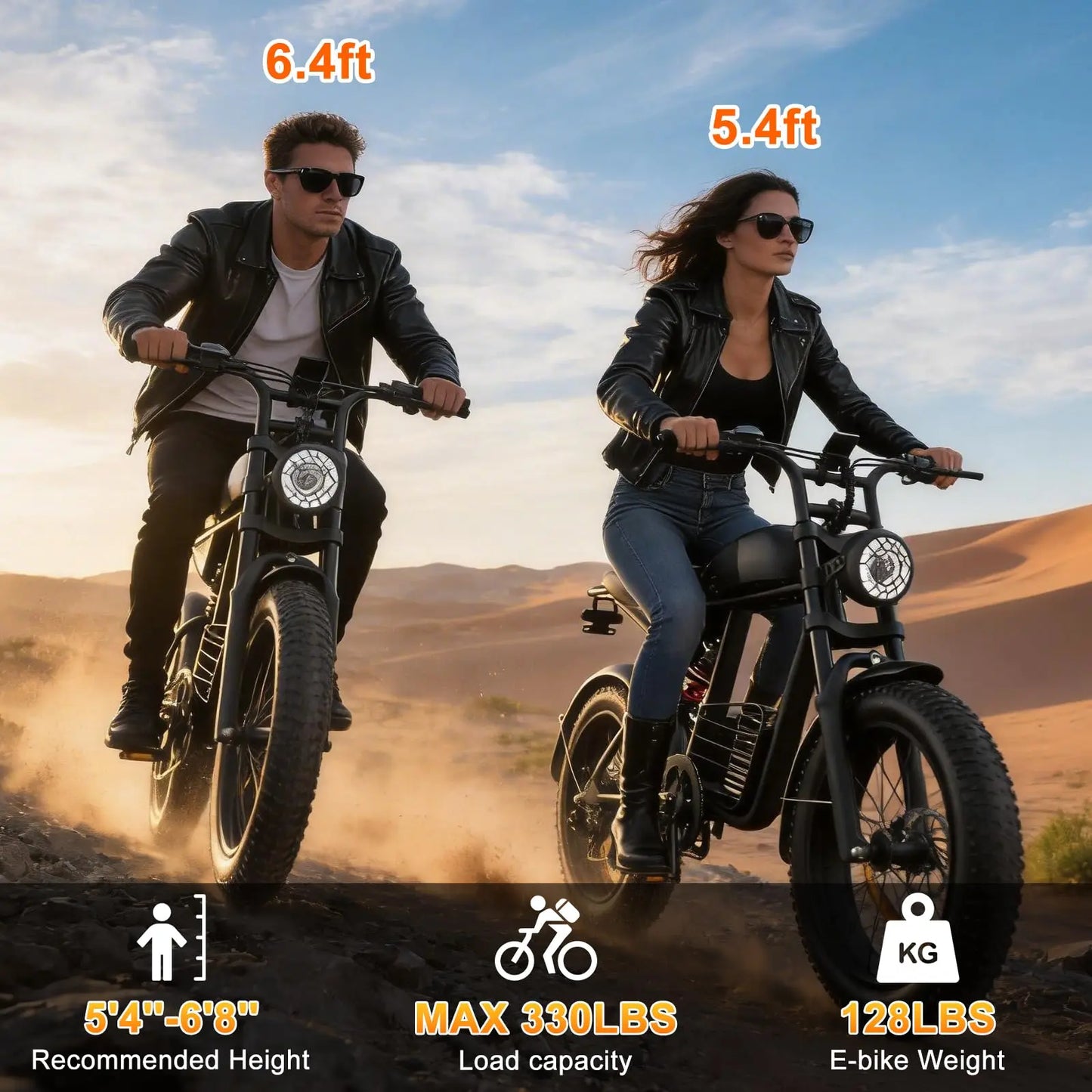 FLIWI 1500W Electric Bike for Adults | 34 MPH High-Speed 20" Fat Tire Ebike, 48V 20Ah Removable Battery, 7-Speed with Dual Disc Brake, UL 2849