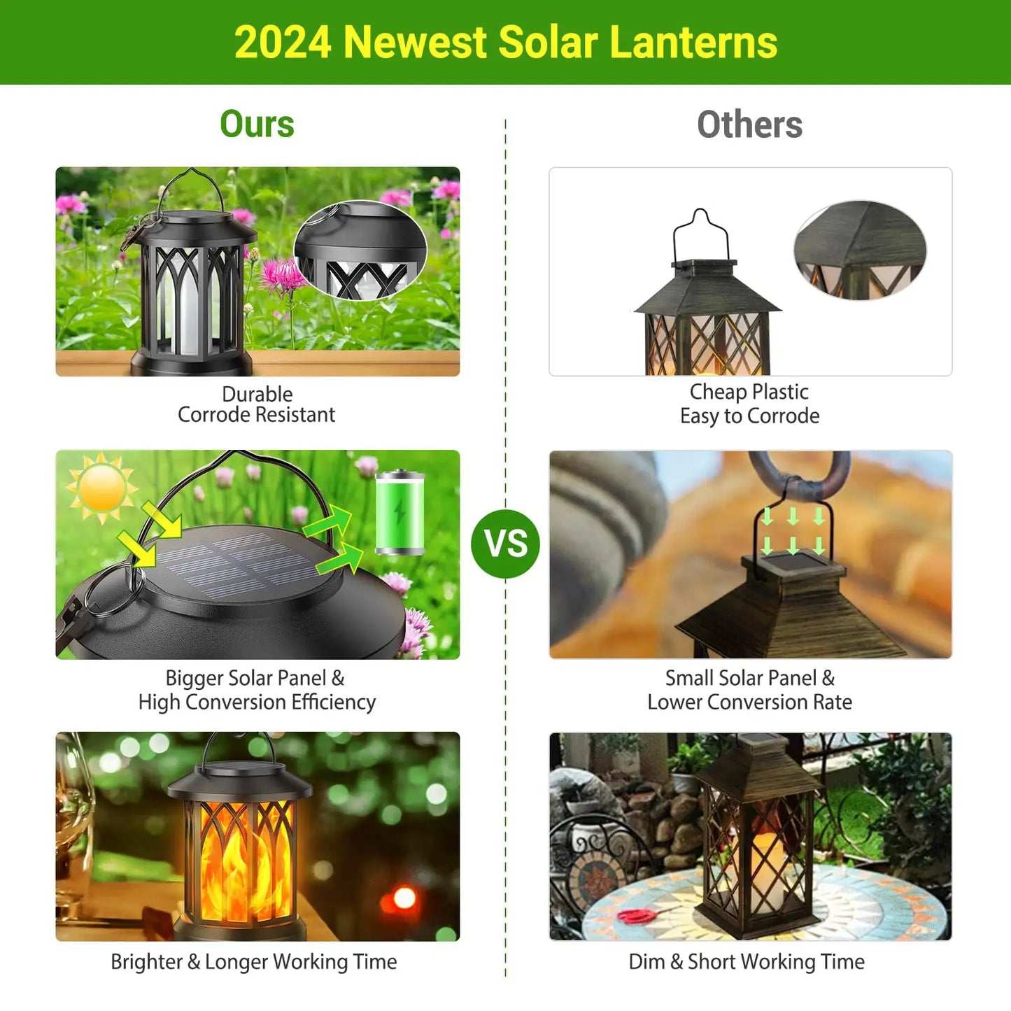 4 Pack Solar Lantern Outdoor Lights, Upgraded Flickering Flame Solar Lanterns Lights Outdoor Waterproof, Hanging Lantern Decorat