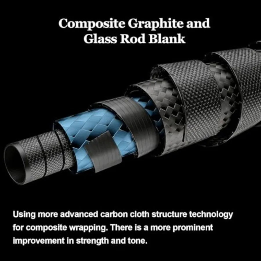 6.9FT Telescopic Fishing Rod - Lightweight Spinning Fishing Pole for Freshwater and Saltwater Anglers