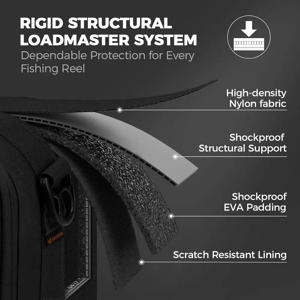 Medium & Large Fishing Case with Customizable Storage, Shockproof Dividers, Rigid Loadmaster Frame, Durable and Waterproof Prote