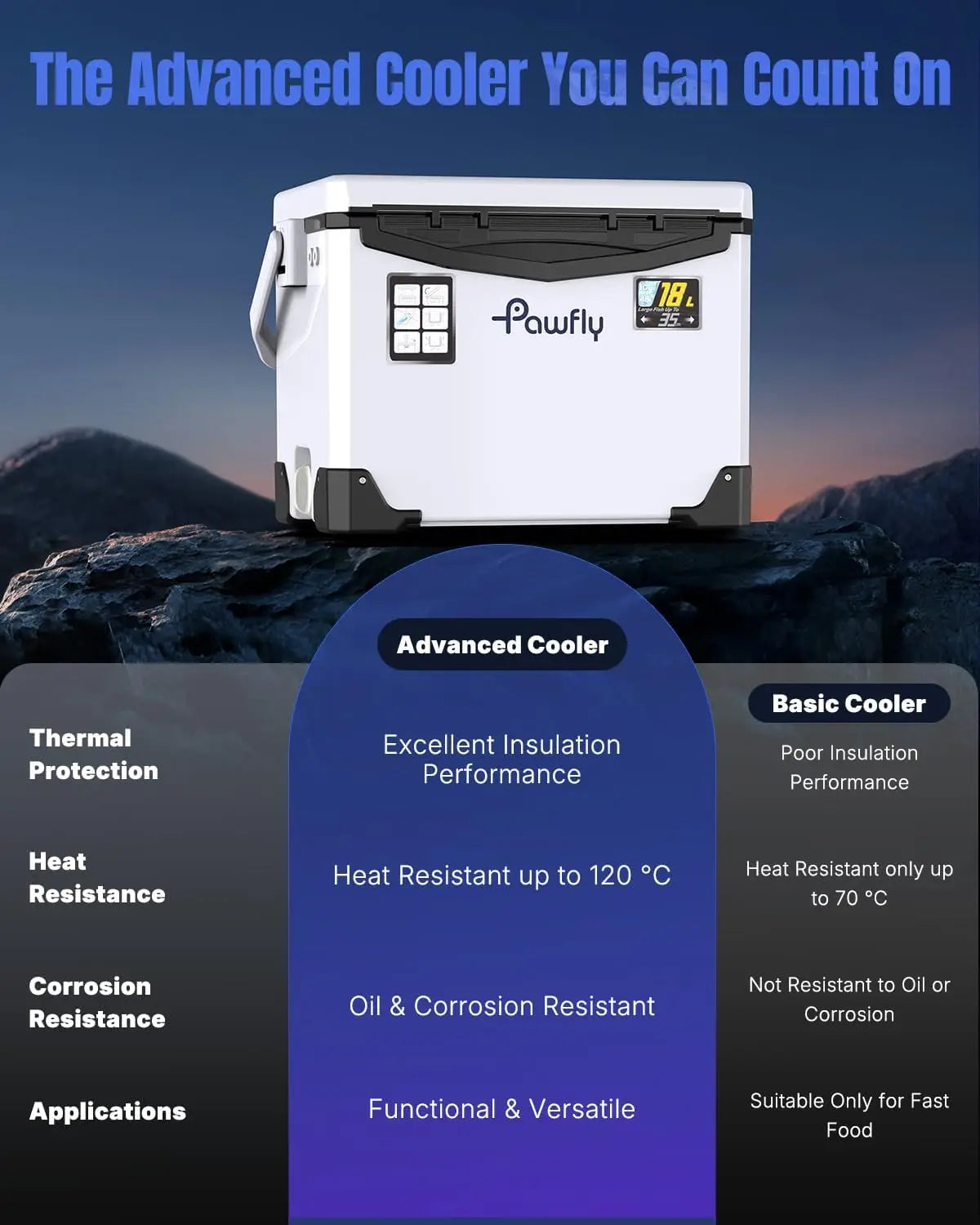 13-19 QT Live Bait Cooler, Leak-Proof Fishing Cooler with Rechargeable Aerator, Portable Fish Livewell for Boat, Insulated Minnow Bucket for Shrimp & Live Fish