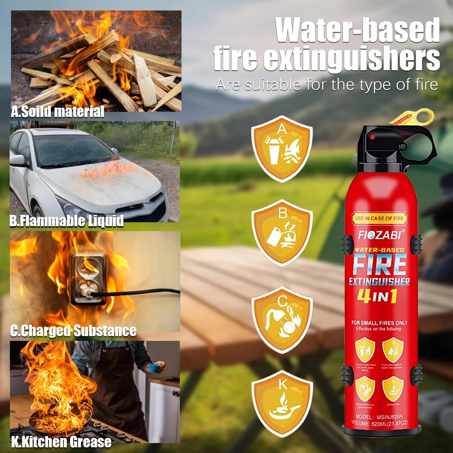 Portable Fire Extinguisher | 4-in-1 Small Fire Extinguisher for Home, Garage, Kitchen, Car | for Electric, Textile And Grease Fires | Non-Toxic, Easy Clean, Wall Mount Include