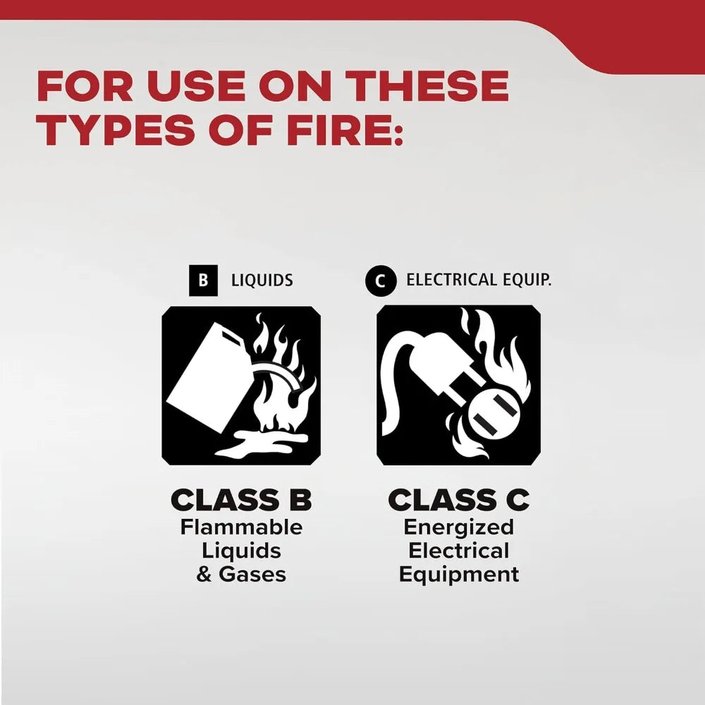 5-B:C Fire Extinguisher for Cars & Trucks, 2 lb Dry Chemical, All-Metal, Easy-Read Gauge